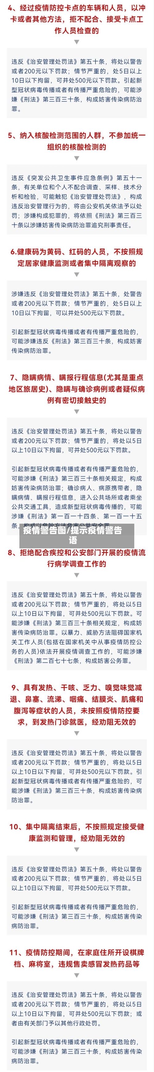 疫情警告图/提示疫情警告语-第3张图片