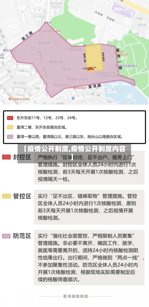 【疫情公开制度,疫情公开制度内容】