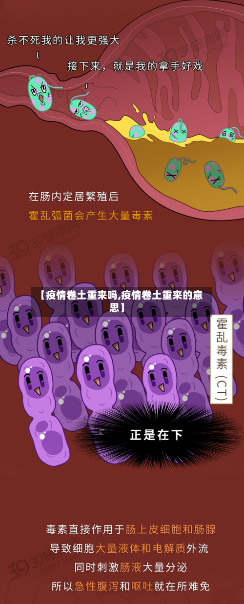 【疫情卷土重来吗,疫情卷土重来的意思】-第2张图片