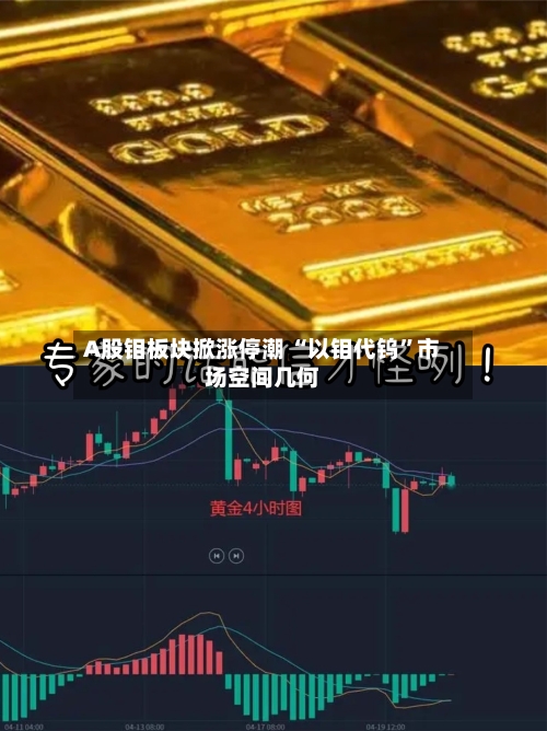 A股钼板块掀涨停潮 “以钼代钨”市场空间几何-第3张图片