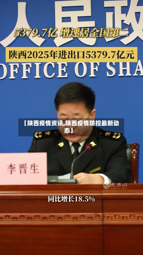 【陕西疫情资讯,陕西疫情防控最新动态】
