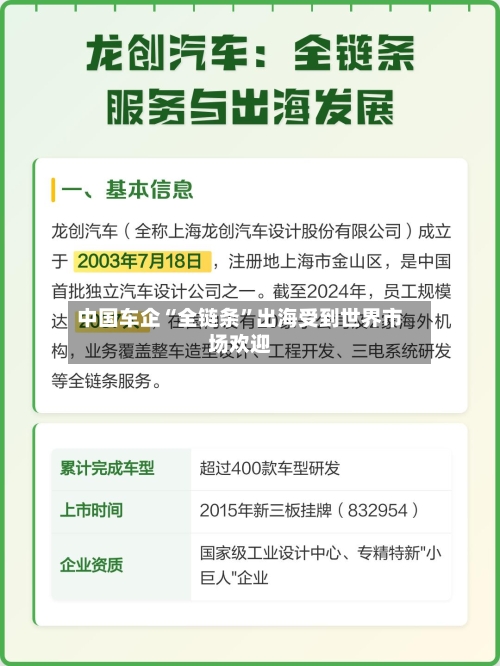 中国车企“全链条”出海受到世界市场欢迎-第1张图片