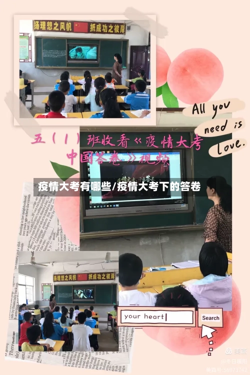 疫情大考有哪些/疫情大考下的答卷-第1张图片