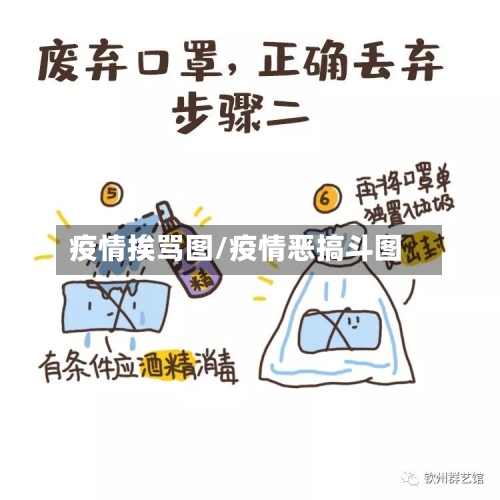 疫情挨骂图/疫情恶搞斗图-第1张图片
