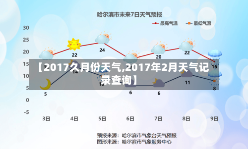 【2017久月份天气,2017年2月天气记录查询】-第2张图片