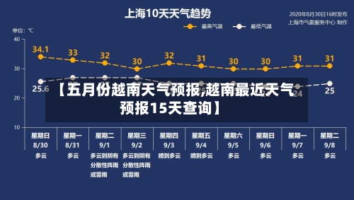 【五月份越南天气预报,越南最近天气预报15天查询】-第2张图片