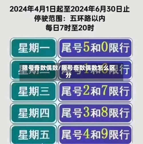 限号奇数偶数/限号奇数偶数怎么区分-第2张图片