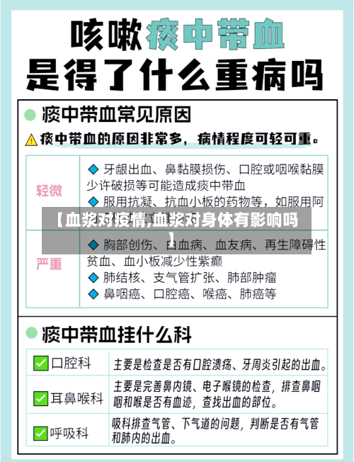 【血浆对疫情,血浆对身体有影响吗】