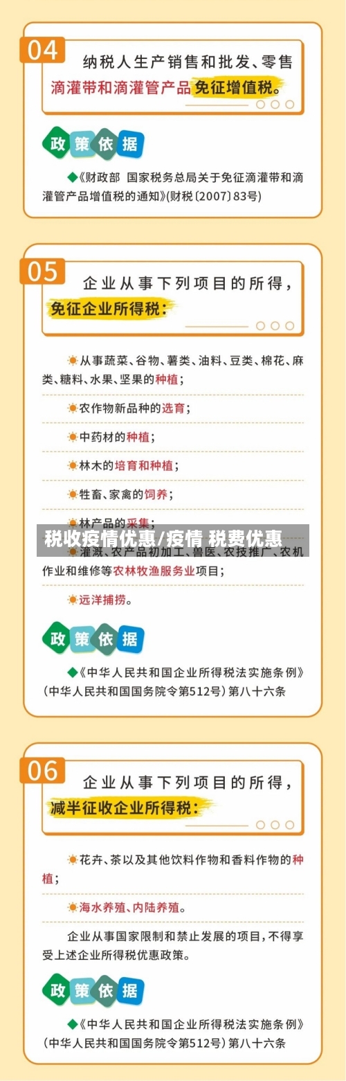 税收疫情优惠/疫情 税费优惠-第3张图片