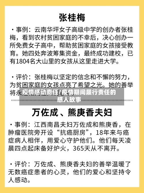 疫情感动责任/疫情期间履行责任的感人故事