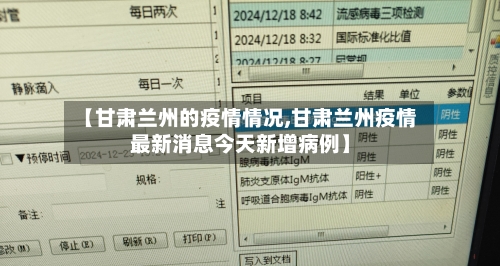 【甘肃兰州的疫情情况,甘肃兰州疫情最新消息今天新增病例】