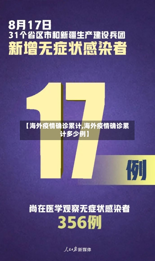 【海外疫情确诊累计,海外疫情确诊累计多少例】-第2张图片