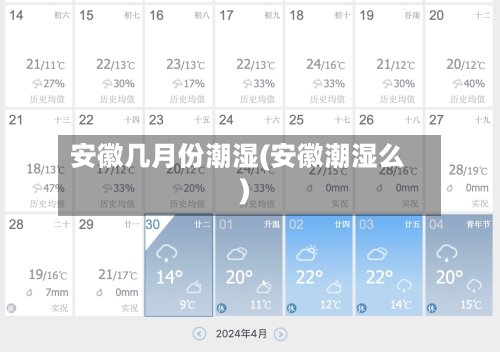 安徽几月份潮湿(安徽潮湿么)-第2张图片