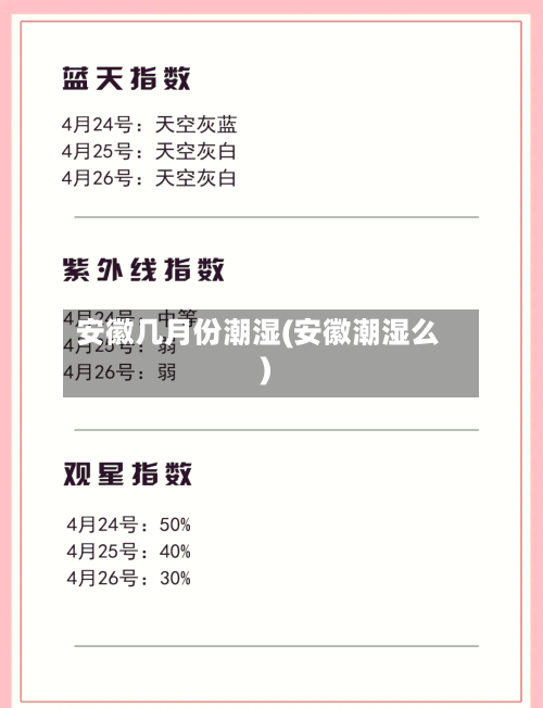 安徽几月份潮湿(安徽潮湿么)