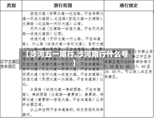 【沙河五一限行,沙河限行什么号】