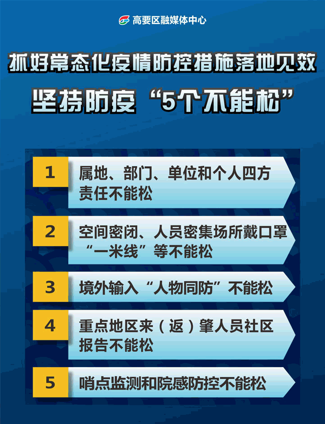 疫情有动态/疫情动态最新疫情-第2张图片