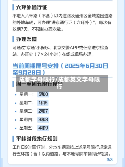 成都字母限行/成都英文字母限行-第2张图片