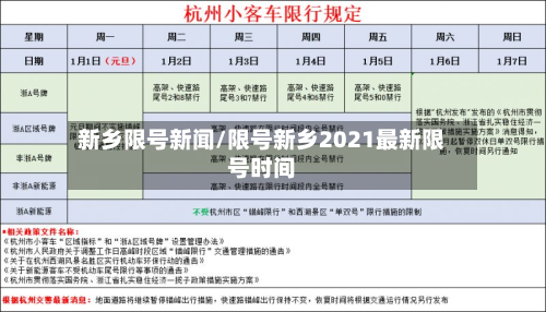 新乡限号新闻/限号新乡2021最新限号时间-第2张图片
