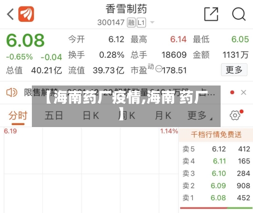 【海南药厂疫情,海南 药厂】