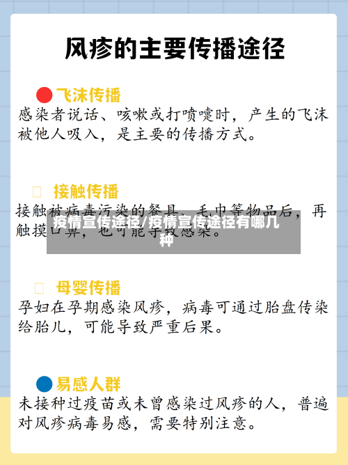 疫情宣传途径/疫情宣传途径有哪几种-第2张图片