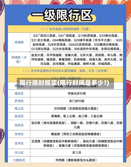 限行限时规定(限行时间是多少?)