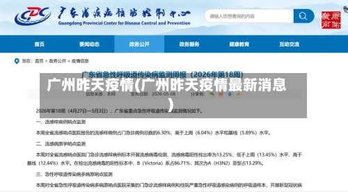 广州昨天疫情(广州昨天疫情最新消息)
