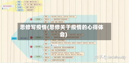 思修写疫情(思修关于疫情的心得体会)
