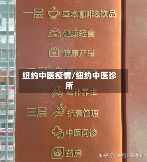 纽约中医疫情/纽约中医诊所-第2张图片