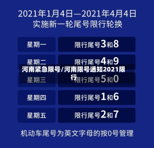 河南紧急限号/河南限号通知2021限行