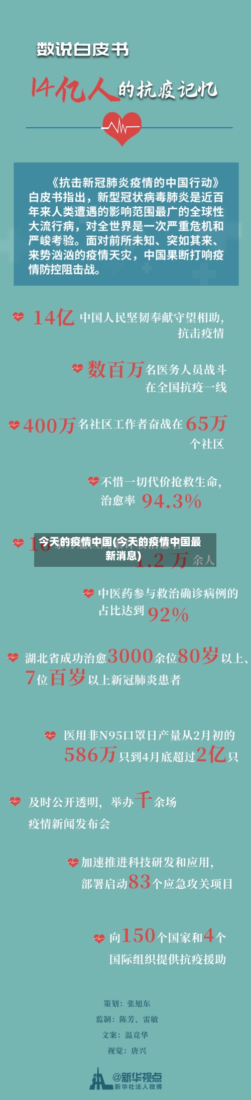 今天的疫情中国(今天的疫情中国最新消息)