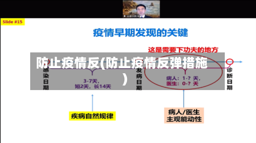 防止疫情反(防止疫情反弹措施)