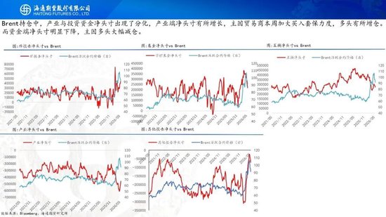 美伊达成谅解备忘录！油价低开近5%，附原油周报