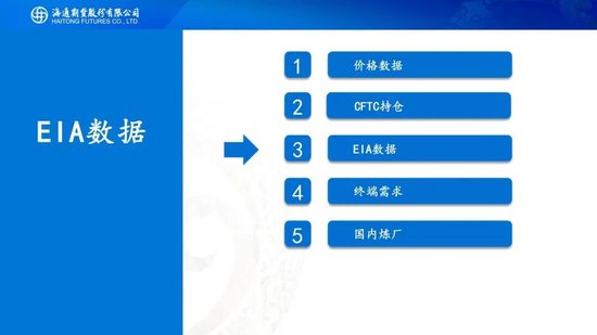 美伊达成谅解备忘录！油价低开近5%，附原油周报