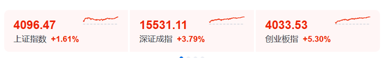 一则利好！002745，直线涨停